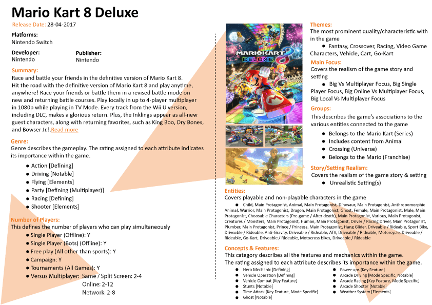 Mario Kart 8 Deluxe Metadata